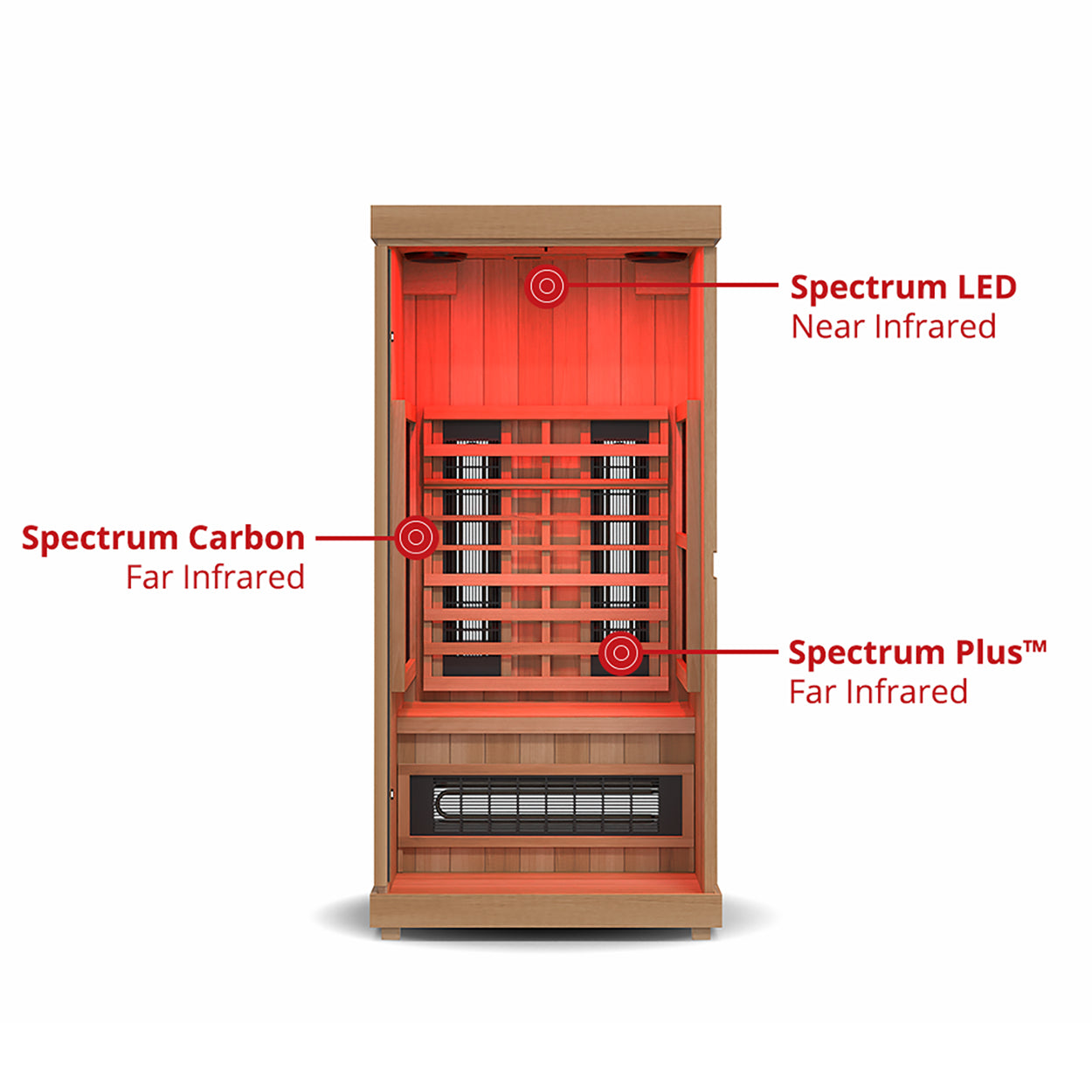 Full Spectrum Infrared Sauna – 1 Person – Home Wellness – Finnmark FD-1