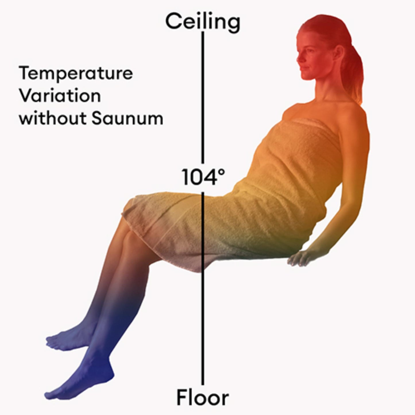Saunum AirSolo Wall Sauna Temp & Steam Equalizer – In-Wall, Adjustable Height, Himalayan Salt, Balanced Heat & Steam