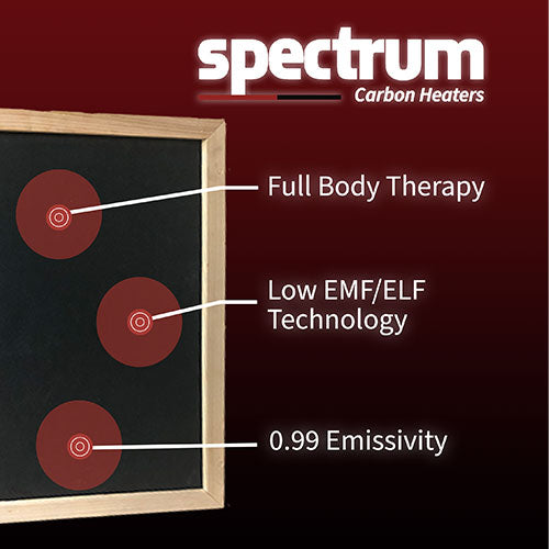 Full Spectrum Infrared Sauna – 1 Person – Home Wellness – Finnmark FD-1