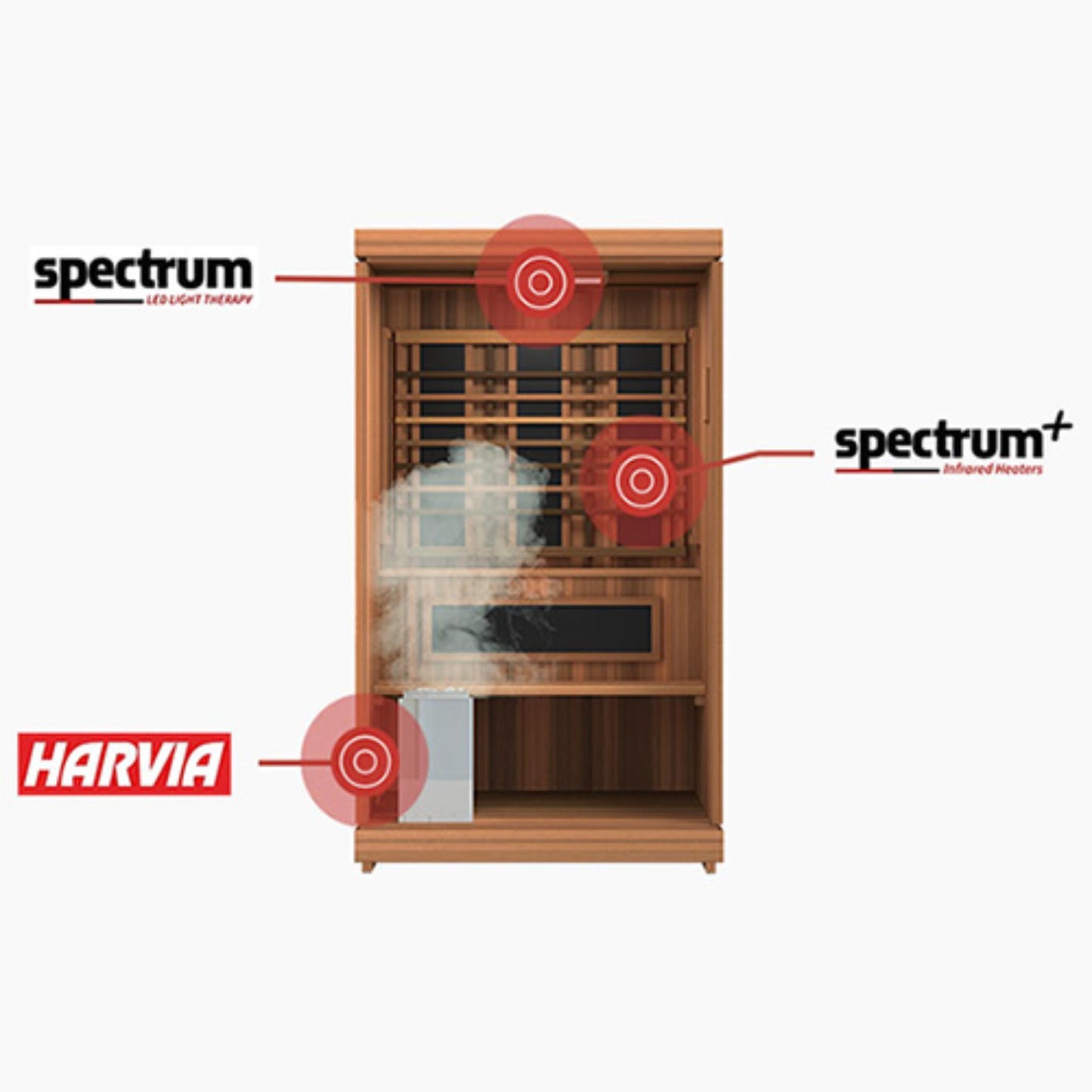 Finnmark FD-4 Trinity Infrared & Steam Sauna – 2-Person Home Sauna